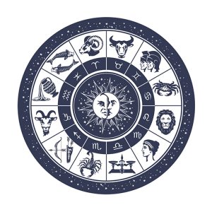 Vashikaran Specialist in Rajajinagar | Vashikaran Astrologer